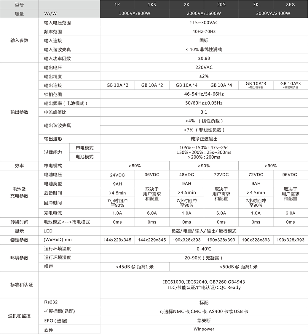 杭州蓄電池 杭州蓄電池